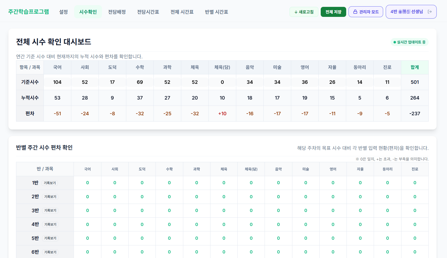 시수 확인 화면